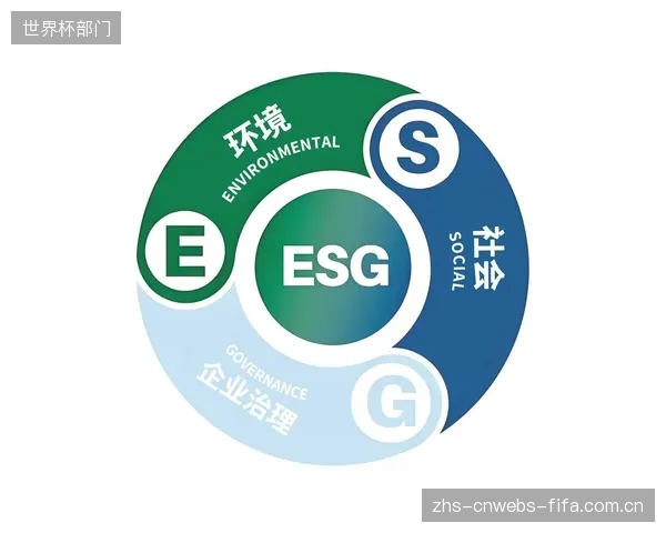 部分企业所谓的“碳中和”履约，暴露了其在ESG报告中的数据“绿色漂洗”行为